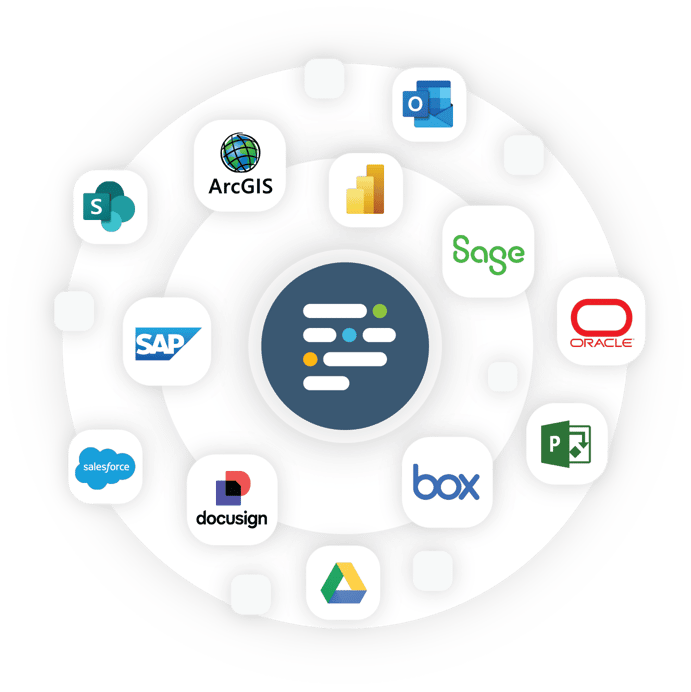 ProjectTeam.com can integrate with your other business-critical applications ProjectTeam.com can integrate with your other business-critical applications