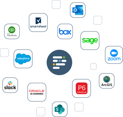 Integrate ProjectTeam.com with other business applications