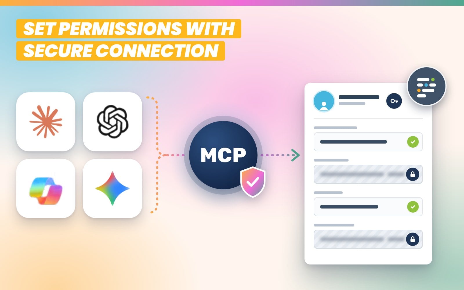 Diagram of ai construction software setting secure connection permissions through MCP to control app access