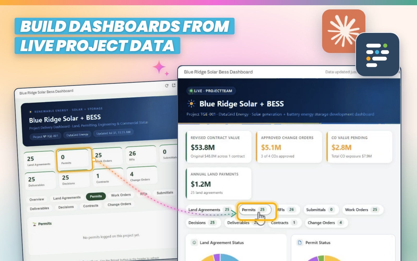 AI construction software dashboard showing live project data for a solar and battery project