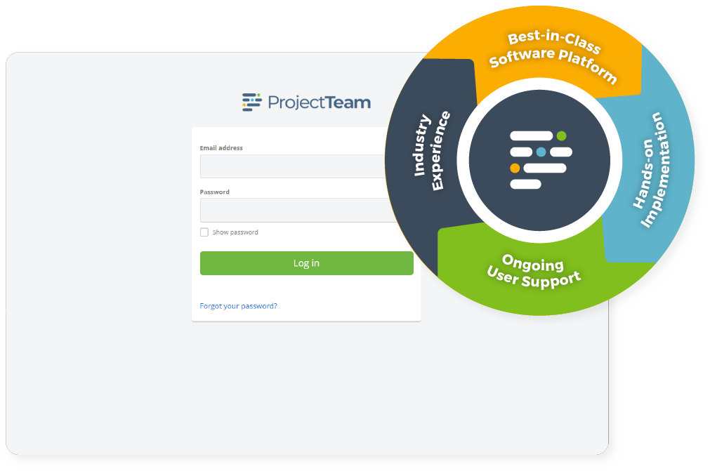 ProjectTeam.com total solution platform