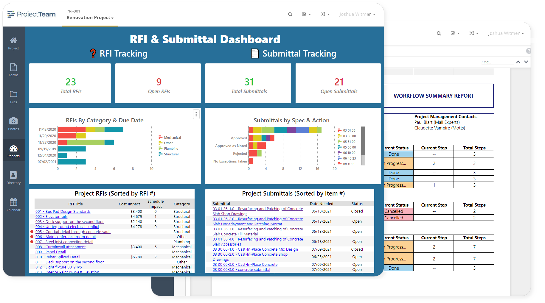 solutions - subs - reports